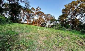 Imagem 3: Terreno em Itu à venda Condomínio Terras de São José - SP