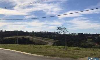 Imagem 4: Terreno residencial à venda, Medeiros, Jundiaí