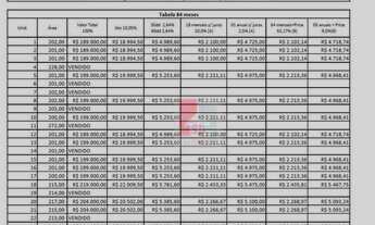 Imagem 7: Casa com 3 dormitórios à venda, 120 m² por R$ 900.000,00 - Cascata do Imbuí - Teresópolis