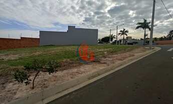 Imagem 2: Terreno à venda no Jardim Residencial Viena, Indaiatuba/SP