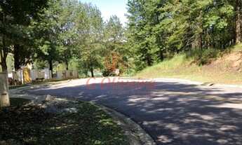 Imagem 6: Terreno Jundiai Condomínio Terras do Caxambu 1050m2 - Pronto para construir