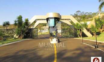 Imagem: Terreno (terreno em condominio fechado)