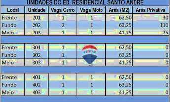 Imagem 3: Prédio sem dívida com 60% de obra concluída com previsão de 09 apartamentos com garagens