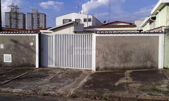 Imagem 2: Casa - Cidade Jardim - Campinas