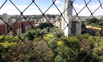 Imagem 2: RIBEIRãO PRETO - Padrão - Jardim Botânico