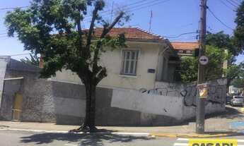 Imagem: Terreno à venda, 128 m² - Fundação