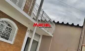 Imagem 5: Casa Padrão em Sao Jose dos Campos