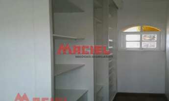 Imagem 6: Casa Padrão em Sao Jose dos Campos