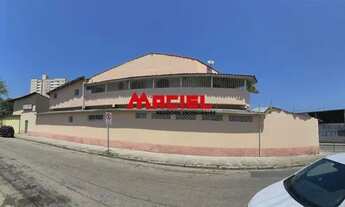 Imagem 4: Casa Padrão em Sao Jose dos Campos