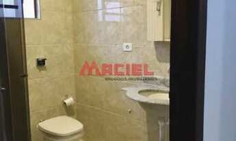 Imagem 2: Casa Padrão em Sao Jose dos Campos