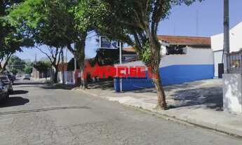 Imagem 2: Comercial Prédio em Sao Jose dos Campos