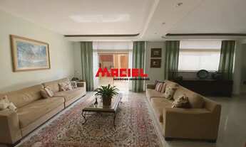 Imagem 7: Casa Condomínio em São José dos Campos