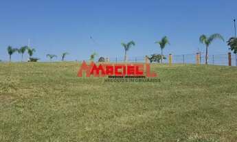 Imagem: Terreno Padrão em São José dos Campos