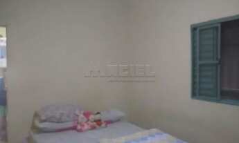 Imagem 3: Casa Padrão em Sao Jose dos Campos