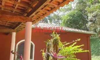 Imagem 4: Casa Padrão em Sao Jose dos Campos