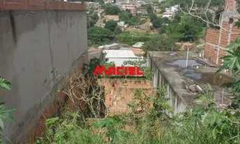 Imagem 3: Terreno Padrão em São José dos Campos