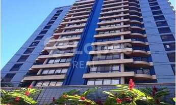 Imagem: Apartamento - Vila Itapura - Campinas