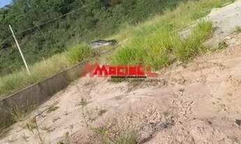 Imagem 5: Terreno Padrão em Sao Jose dos Campos