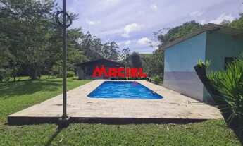 Imagem 6: Casa Padrão em Sao Jose dos Campos