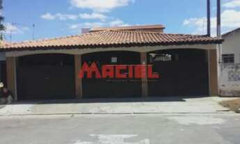 Imagem: Casa Padrão em Sao Jose dos Campos