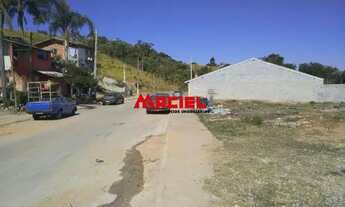 Imagem 5: Terreno Padrão em Sao Jose dos Campos