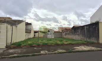 Imagem: Terreno com Excelente Localização no Jd