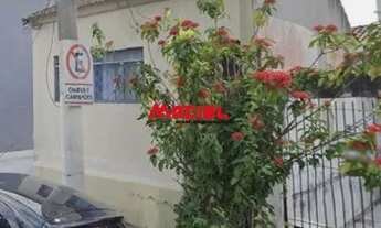 Imagem 2: Casa Padrão em Sao Jose dos Campos