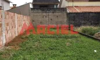 Imagem: Terreno Padrão em Sao Jose dos Campos