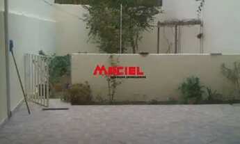 Imagem 4: Casa Padrão em Sao Jose dos Campos