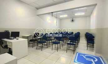 Imagem 7: Imóvel Comercial para aluguel, Pampulha - Uberlândia/MG