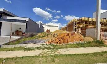 Imagem 2: Terreno à venda, 250 m² - Condominio Le France - Sorocaba/SP