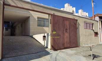 Imagem 4: Casa à venda, 163 m² por R$ 480.000,00 - Vila Esperança - Jundiaí/SP