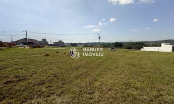 Imagem 4: Terreno no Condomínio Evidências, Indaiatuba - SP