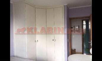 Imagem 3: Campo Belo - Abaixo da Avaliação