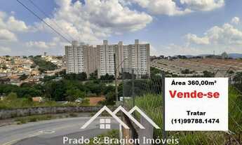 Imagem: Terreno - Jardim das Carpas - Jundiaí