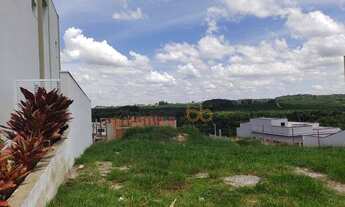 Imagem 4: Terreno à venda, 305 m² - Condomínio Cyrela Landscape Esplanada - Votorantim/SP