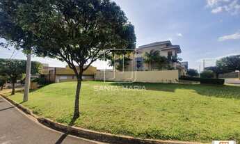 Imagem: Terreno (terreno em condominio fechado)