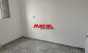 Imagem 2: Casa Padrão em Sao Jose dos Campos