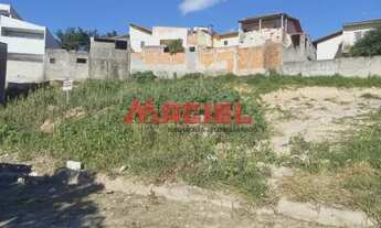 Imagem: Terreno Padrão em Sao Jose dos Campos