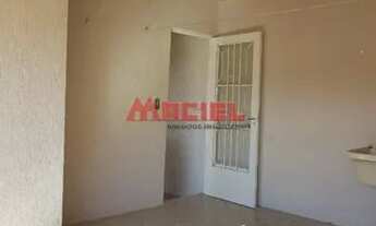 Imagem: Casa Condomínio em São José dos Campos