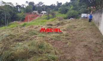 Imagem 2: Terreno Padrão em São José dos Campos