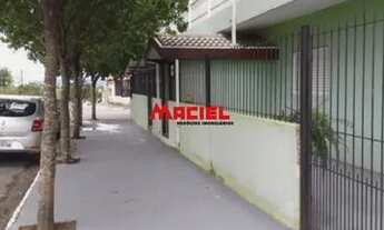 Imagem 4: Casa Padrão em Sao Jose dos Campos