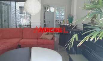 Imagem: Casa Condomínio em São José dos Campos