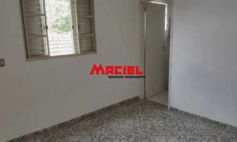 Imagem 3: Casa Padrão em Sao Jose dos Campos