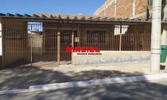 Imagem 2: Casa Padrão em Sao Jose dos Campos