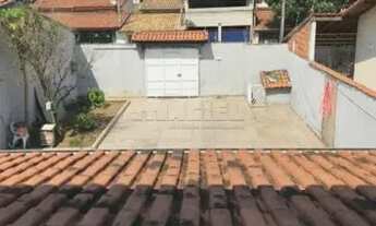 Imagem 4: Casa Padrão em Sao Jose dos Campos