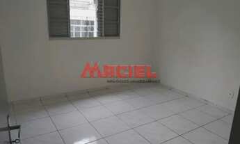 Imagem 5: Casa Padrão em Sao Jose dos Campos