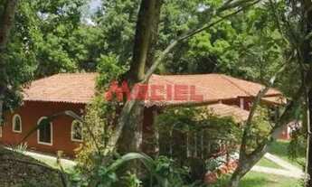 Imagem 2: Casa Padrão em Sao Jose dos Campos