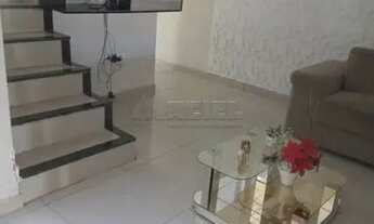 Imagem 2: Casa Padrão em Sao Jose dos Campos