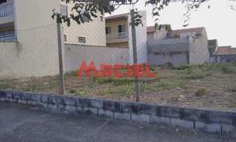 Imagem: Terreno Padrão em Sao Jose dos Campos